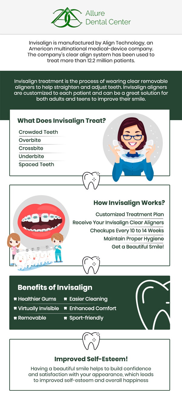 Straighten your teeth with Invisalign clear aligners. Invisalign is a successful treatment option for most orthodontic conditions. Invisalign can be used to treat a range of issues, including crowding and spacing concerns and mild to moderate bite issues. Orthodontic technology at ABC Dental Center straightens your smile without ever having to wear traditional braces. Consult our dentists Dr. Trinh Lee and Dr. Suzanna Lee to determine if Invisalign treatment is right for you. For more information, contact us or schedule an online appointment. We serve patients from Mountain View CA, and surrounding Bay Area cities.