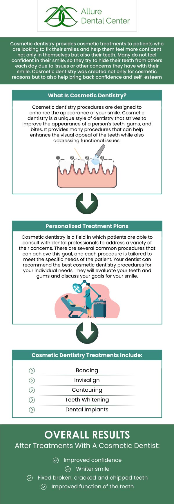 Cosmetic dentistry involves treatments that restore or improve the appearance of your teeth and smile. At ABC Dental Center, Dr. Trinh Lee and Dr. Suzanna Lee provide cosmetic dentistry services such as teeth whitening, crowns, and veneers. We use tools and strategies to ensure that you have a comfortable experience throughout your dental visit. For more information, contact us or schedule an online appointment. We serve patients from Mountain View CA, and surrounding Bay Area cities.