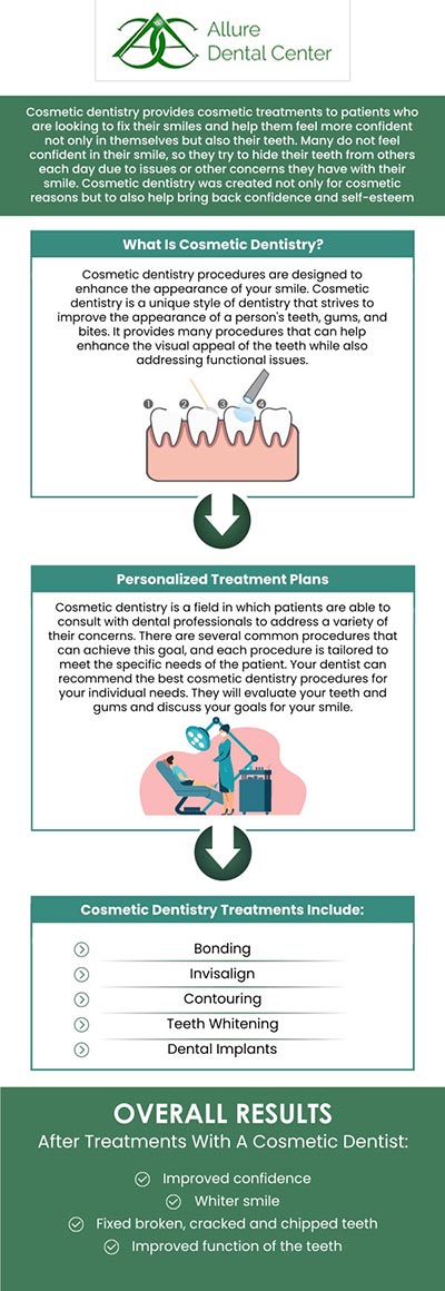 Cosmetic dentistry involves treatments that restore or improve the appearance of your teeth and smile. At ABC Dental Center, Dr. Trinh Lee and Dr. Suzanna Lee provide cosmetic dentistry services such as teeth whitening, crowns, and veneers. We use tools and strategies to ensure that you have a comfortable experience throughout your dental visit. For more information, contact us or schedule an online appointment. We serve patients from Mountain View CA, and surrounding Bay Area cities.