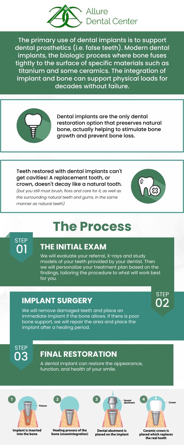 Dental implant specialists, Dr. Trinh Lee and Dr. Suzanna Lee provide effective and quality tooth replacement treatments using restorative dental implants. If you want to replace your missing teeth with dental implants, visit ABC Dental Center to get your beautiful smile back. For more information, contact us or schedule an appointment online. We serve patients from Mountain View CA, and surrounding Bay Area cities.