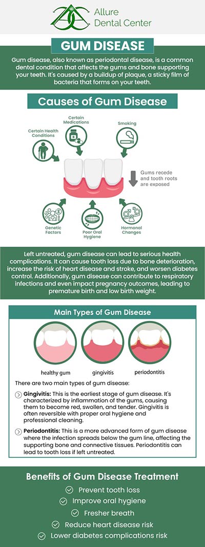 Gum disease is the inflammation and infection of your gums and the bone that supports your teeth. Bad breath, loose teeth, bleeding, and swollen gums are potential symptoms. If you have swollen, sore, or bleeding gums, we can help you get rid of the infection and get back on track with healthy teeth and gums. At ABC Dental Center, our dentists, Dr. Trinh Lee and Dr. Suzanna Lee provide laser treatments for gum disease. For more information, contact us or schedule an online appointment. We serve patients from Mountain View CA, and surrounding Bay Area cities.