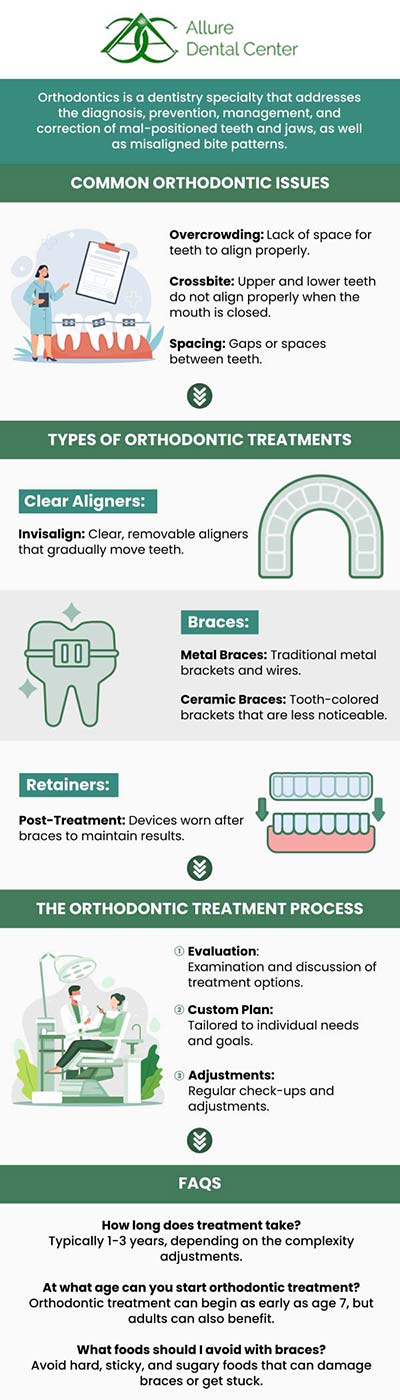 At ABC Dental Center, our dentists Dr. Trinh Lee and Dr. Suzanna Lee provide orthodontic evaluation, Invisalign® clear aligners, instant orthodontics, metal braces, space maintenance, and post-orthodontic treatment. For more information, contact us or schedule an online appointment. We serve patients from Mountain View CA, and surrounding Bay Area cities.