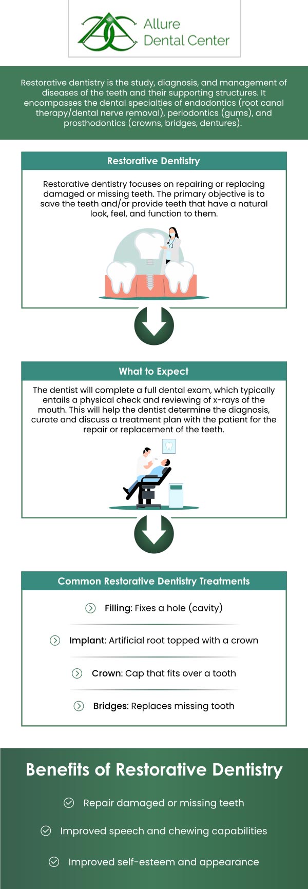 At ABC Dental Center, our dentists Dr. Trinh Lee and Dr. Suzanna Lee specialize in tooth-colored dental fillings, root canal therapy, full and partial dentures, dental crowns, dental bridges, dental implants, and many more! Now restore your smile and prevent decay today! For more information, contact us or schedule an online appointment. We serve patients from Mountain View CA, and surrounding Bay Area cities. At ABC Dental Center, our dentists Dr. Trinh Lee and Dr. Suzanna Lee specialize in tooth-colored dental fillings, root canal therapy, full and partial dentures, dental crowns, dental bridges, dental implants, and many more! Now restore your smile and prevent decay today! For more information, contact us or schedule an online appointment. We serve patients from Mountain View CA, and surrounding Bay Area cities.