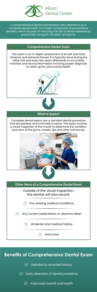 At ABC Dental Clinic, our dentists, Dr. Trinh Lee and Dr. Suzanna Lee, recommend a dental exam every six months for most patients. Regular check-ups are essential for effective preventive care, as they allow us to detect and address potential issues like cavities, gum disease, and oral cancer in their earliest stages. For more information, contact us or schedule an online appointment. We are conveniently located at 570 N Shoreline Blvd Mountain View, CA 94043.