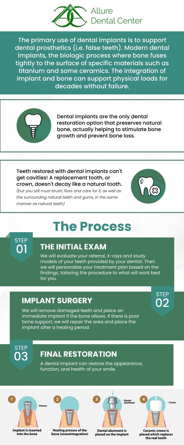 If you're facing a missing tooth, discover your ideal solution at ABC Dental Center. Dr. Trinh Lee and Dr. Suzanna Lee are leading professionals in dental implants, offering personalized care to restore your smile's beauty and function. They utilize advanced techniques to provide permanent, natural-looking tooth replacements, ensuring you regain confidence and the ability to eat and speak comfortably. For more information, contact us or schedule an online appointment. We are conveniently located at 570 N Shoreline Blvd Mountain View, CA 94043.