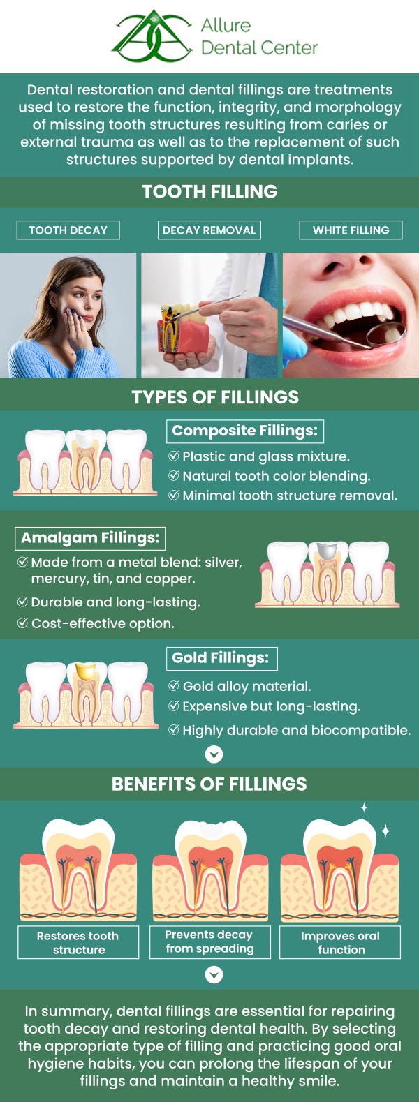 The cost of a tooth filling without insurance can vary depending on the material used, the size of the cavity, and the complexity of the procedure. In general, the price for a composite (tooth-colored) filling can range from $150 to $450 per tooth, while silver amalgam fillings may cost between $100 and $200. Our team offers personalized care and payment options to make dental treatments more affordable, even without insurance. For more information, contact us or schedule an online appointment. We are conveniently located at 570 N Shoreline Blvd Mountain View, CA 94043.