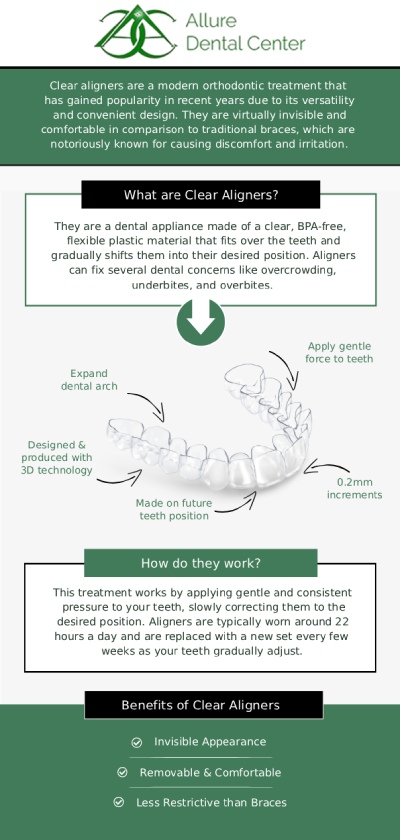 Clear aligners are plastic shells that snap over your teeth and are almost unnoticeable. Your teeth are progressively realigned as a result of the little pressure they exert when you wear them. Aligner treatments can be the orthodontic answer you've been searching for if you have mild to moderate orthodontic issues. Dr. Trinh Lee and Dr. Suzanna Lee offer clear aligner services at ABC Dental Center. For more information, contact us or schedule an online appointment. We serve patients from Mountain View CA, and surrounding Bay Area cities.