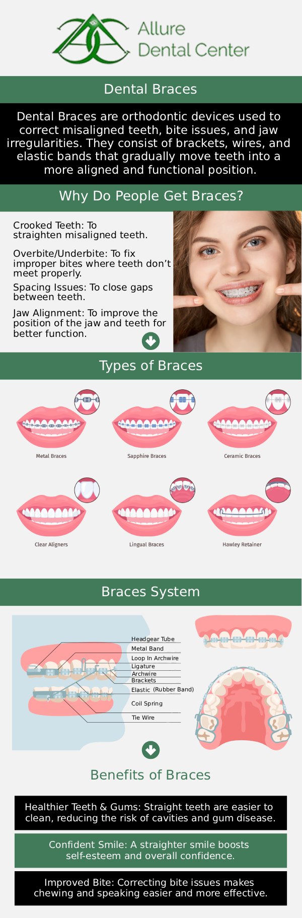 Braces are a popular orthodontic treatment option for both children and adults. They address issues with your teeth, such as crowding, crowded teeth, or teeth that are out of alignment. If you want to get dental braces, come to ABC Dental Clinic. Our dentists, Dr. Trinh Lee and Dr. Suzanna Lee would be pleased to offer their services so you can get your confidence back. For more information, contact us or schedule an online appointment. We are conveniently located at 570 N Shoreline Blvd Mountain View, CA 94043.
