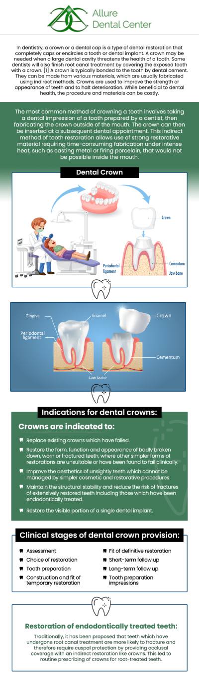 Dental crowns are used to cure severely damaged teeth, while filings are used to address minor tooth decay and damage. If you are not sure about getting crowns and fillings, talk to our dentists, Dr. Trinh Lee and Dr. Suzanna Lee at ABC Dental Center. For more information, contact us or schedule an online appointment. We serve patients from Mountain View CA, and surrounding Bay Area cities.