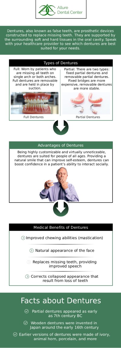 Removable partial dentures offer a secure and comfortable solution to replace missing teeth, allowing you to enjoy your favorite food with ease. Come to ABC Dental Center for a consultation with our dentists, Dr. Trinh Lee and Dr. Suzanna Lee to get removable partial dentures. The cost of removable partial dentures typically ranges from $700 to $1,800, depending on the materials used and the complexity of the treatment. For more information, contact our office or book an appointment online now. We are conveniently located at 570 N. Shoreline Blvd, Mountain View, CA 94043.