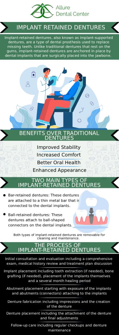 Implant-retained dentures may be a secure and convenient option if you have lost your teeth due to any cause. As a result, you will be able to eat, chew, and speak normally again. To take advantage of this service, visit our specialists, Dr. Trinh Lee and Dr. Suzanna Lee at ABC Dental Center. For more information, contact us or schedule an online appointment. We serve patients from Mountain View CA, and surrounding Bay Area cities.