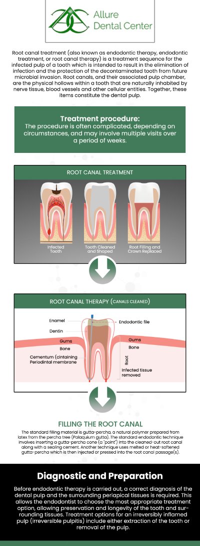 Root canal treatment is used to remove bacteria from an infected root canal, prevent infection from returning, and save the natural tooth. It may help in the preservation of tooth function, allowing patients to chew properly with normal bite power. The signs and symptoms indicate that you require a root canal: persistent tooth pain, tooth sensitivity, tooth discoloration, broken teeth, swollen gums, and extensive decay. If you have a tooth that is infected, root canal treatment may be able to save it. Our dentists Dr. Trinh Lee and Dr. Suzanna Lee at ABC Dental Center offer root canal treatment. For more information, contact us or schedule an online appointment. We are conveniently located at 570 N Shoreline Blvd Mountain View, CA 94043. Root canal treatment is used to remove bacteria from an infected root canal, prevent infection from returning, and save the natural tooth. It may help in the preservation of tooth function, allowing patients to chew properly with normal bite power. The signs and symptoms indicate that you require a root canal: persistent tooth pain, tooth sensitivity, tooth discoloration, broken teeth, swollen gums, and extensive decay. If you have a tooth that is infected, root canal treatment may be able to save it. Our dentists Dr. Trinh Lee and Dr. Suzanna Lee at ABC Dental Center offer root canal treatment. For more information, contact us or schedule an online appointment. We are conveniently located at 570 N Shoreline Blvd Mountain View, CA 94043.