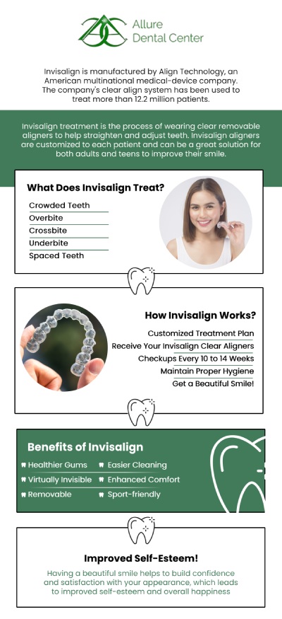 Straightening your teeth doesn’t have to mean sacrificing comfort, convenience, or your budget. At ABC Dental Center, Dr. Trinh Lee and Dr. Suzanna Lee help patients achieve beautifully aligned smiles without the premium price tag often associated with orthodontic treatment. Invisalign has revolutionized the way people straighten their teeth, offering a clear, comfortable alternative to traditional braces. In this guide, we’ll answer some of the most common questions about Invisalign so you can decide if it’s the right option for your smile transformation. For more information, contact us or schedule an online appointment. We are conveniently located at 570 N Shoreline Blvd Mountain View, CA 94043.
