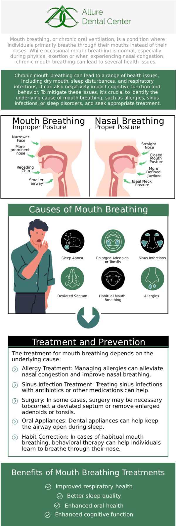 Mouth breathing and tongue posture are important for oral and overall well-being. Proper tongue and posture support healthy breathing and dental development. Talk to our Dr. Trinh Lee and Dr. Suzanna Lee at ABC Dental Center to learn more. For more information, contact us or schedule an online appointment. We serve patients from Mountain View CA, and surrounding Bay Area cities.