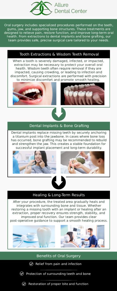 An oral surgery specialist is a highly trained dentist who performs complex surgical procedures on the mouth, jaws, and face. At ABC Dental Center, our dentists Dr. Trinh Lee and Dr. Suzanna Lee offer coronectomy, wisdom teeth removal and simple tooth extractions. Don’t be afraid to smile! For more information, contact us or schedule an online appointment. We serve patients from Mountain View, CA and surrounding areas. An oral surgery specialist is a highly trained dentist who performs complex surgical procedures on the mouth, jaws, and face. At ABC Dental Center, our dentists Dr. Trinh Lee and Dr. Suzanna Lee offer coronectomy, wisdom teeth removal and simple tooth extractions. Don’t be afraid to smile! For more information, contact us or schedule an online appointment. We serve patients from Mountain View, CA and surrounding areas.
