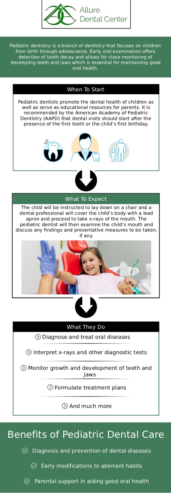 Pediatric dentistry is an age-defined specific expertise that provides primary and comprehensive preventative and restorative oral health care to infants, children, and adolescents, including those with specific health care needs. At ABC Dental Center Dr. Trinh Lee and Dr. Suzanna Lee offer pediatric dental checkups, teeth strengthening mineral applications, pediatric dental sealants, and much more! For more information, contact us or schedule an online appointment. We are conveniently located at 570 N Shoreline Blvd Mountain View, CA 94043.