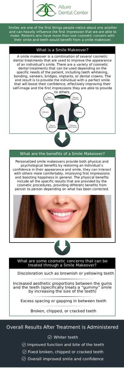 At ABC Dental Center, our comprehensive smile makeover treatments will transform your smile. We provide dental implants, sleep apnea treatment, braces, dental implants, and much more! Our dentists Dr. Trinh Lee and Dr. Suzanna Lee are experts in cosmetic dentistry and can create beautiful smiles to help you achieve your smile goals. For more information, contact us or schedule an online appointment. We serve patients from Mountain View, CA and surrounding Bay Area cities.