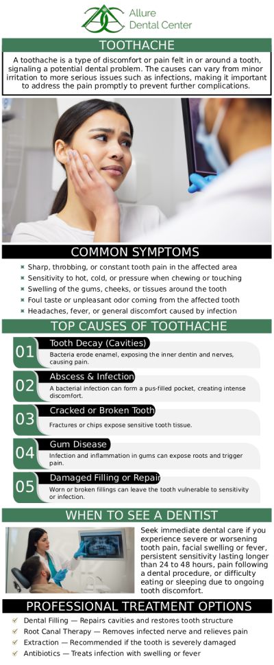 At ABC Dental Center, Dr. Trinh Lee and Dr. Suzanna Lee diagnose and treat toothaches caused by cavities, gum disease, cracked teeth, and infections. We provide personalized care to relieve pain and restore your dental health effectively. For more information, contact us or schedule an online appointment. We are conveniently located at 570 N Shoreline Blvd Mountain View, CA 94043.